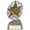 The Stars Hockey Plaque Award Silver & Gold 170mm